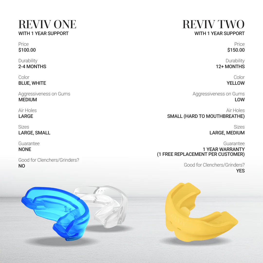 R2 (RevivTwo) without Support - Image 3